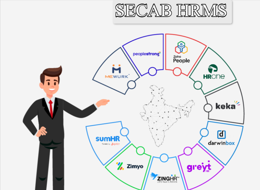 SECAB HRMS: Portal login, Feature and Benefits